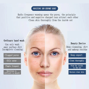 EMS Mesotherapy Electroporation Skin Care Tighten Lifting Facial