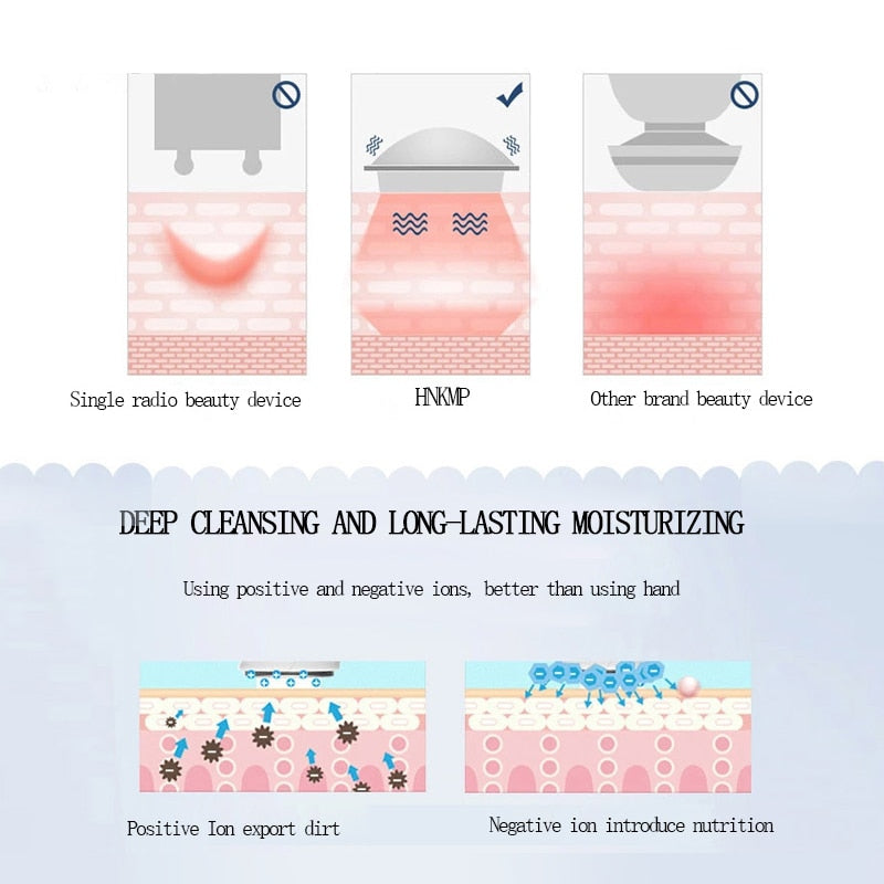 EMS Mesotherapy Electroporation Skin Care Tighten Lifting Facial